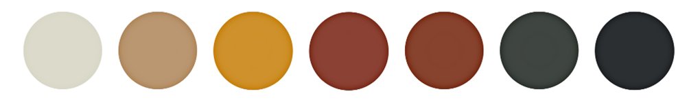Representative ‘Country’ colour palette – actual COLORBOND® steel Studio colours explored during the workshops